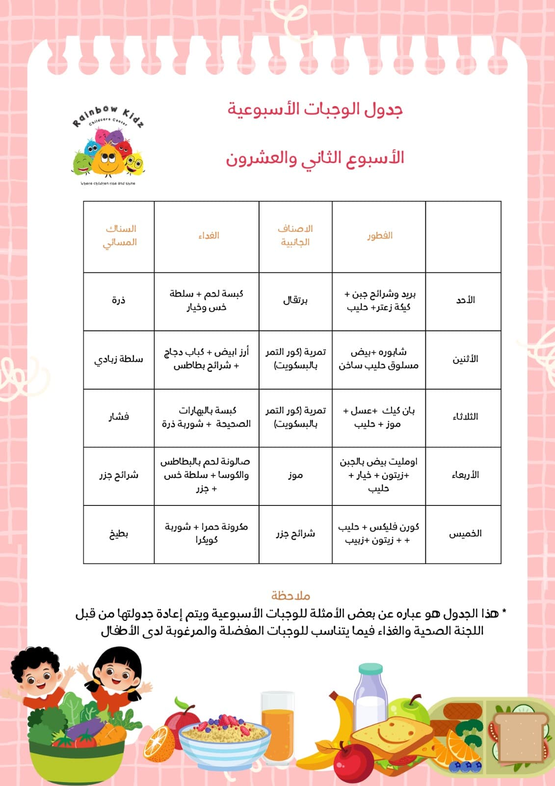 الوجبات الإضافية
